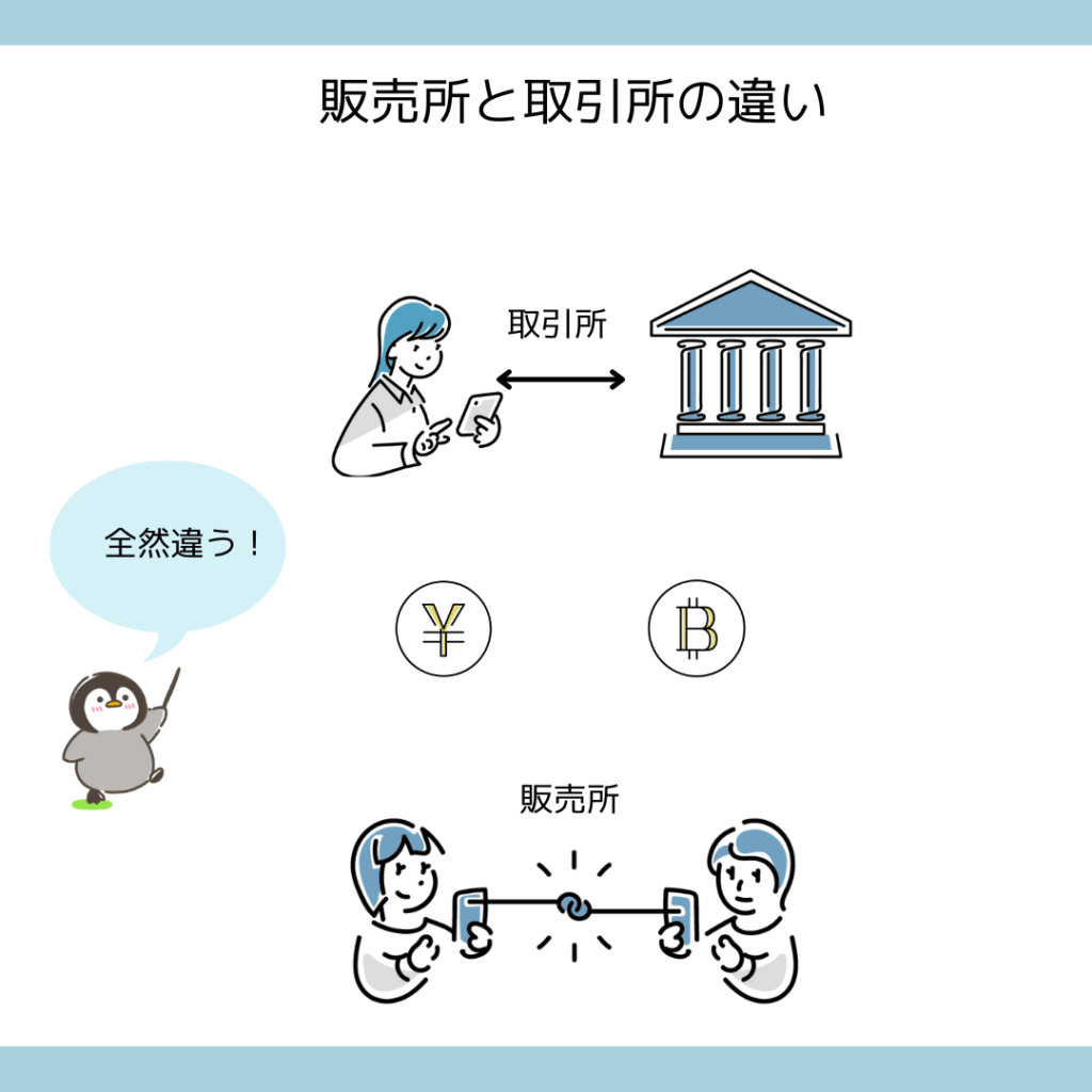 初心者から仮想通貨ブログで月1万円を稼ぐ手順【かんたん3ステップ】ASP・ワードプレスの登録方法 |  初心者のための仮想通貨ブログ【クリッペン】オススメの始め方3ステップ