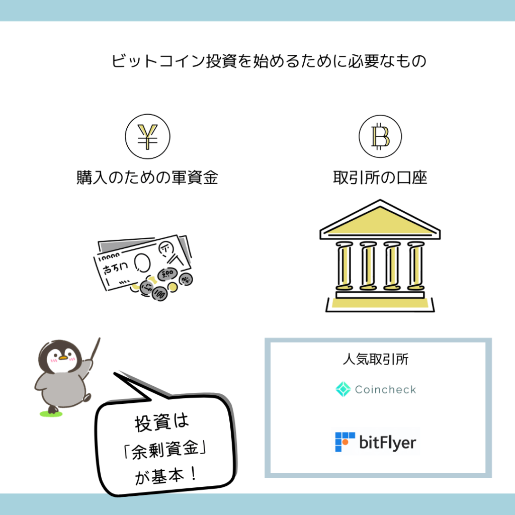 はじめてのビットコイン投資と買い方・売り方の知識【初心者向け】失敗例もご紹介 | 初心者のための仮想通貨ブログ【クリッペン】オススメの始め方3ステップ