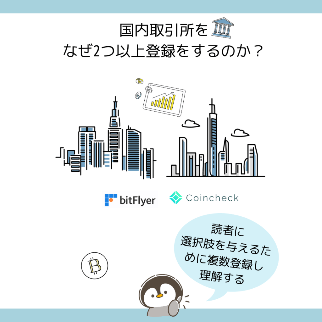 初心者から仮想通貨ブログで月1万円を稼ぐ手順【かんたん3ステップ】ASP・ワードプレスの登録方法 |  初心者のための仮想通貨ブログ【クリッペン】オススメの始め方3ステップ